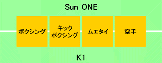 k1